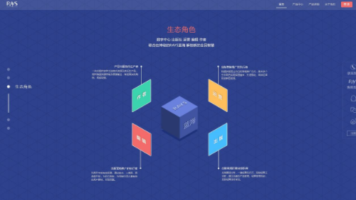 这是一张描述北京网站建设公司构建成功的网站都要知道哪些重点的图片